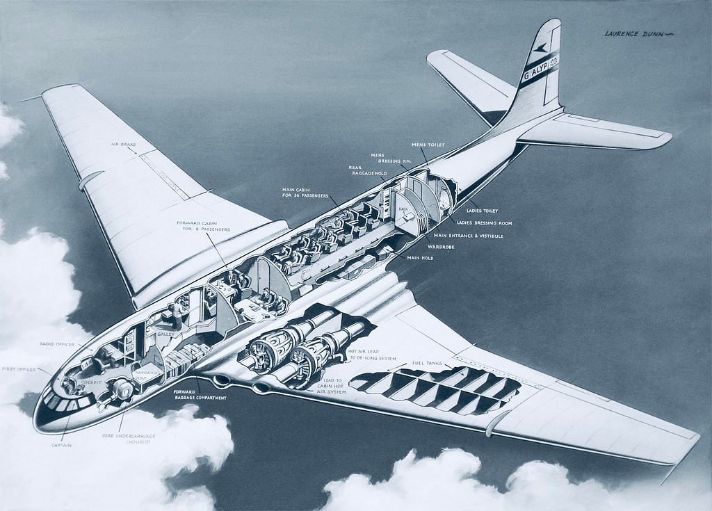 Diagram of the Comet, the World’s First Jet Airliner (1949)