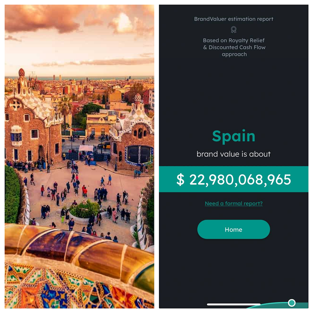 Spain’s brand value estimated by BrandValuer