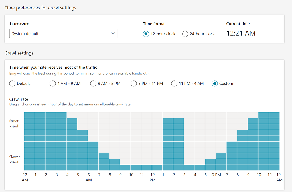 A graph with times when Bingbot crawls more or less often, and the settings to select the time zone, showing what time you’d have according to your selection, and you can make the following choices for the crawl frequency: 
 Default, 4AM-9AM, 9AM-5PM, 5PM-11PM, 11PM-4AM, Custom.