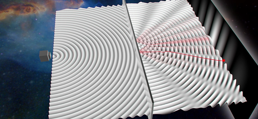 Pilot wave theory visualization of bohm trajectories guided by the real wave on a double-slit experiment