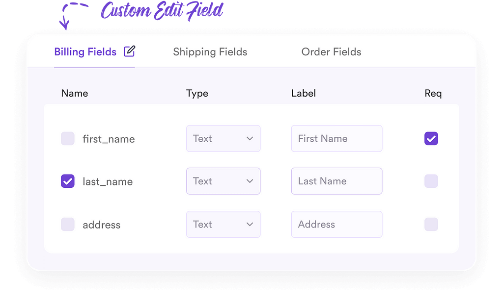 customize checkout fields