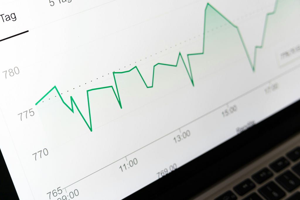 Growth chart as a narrative to explain reverse network effects