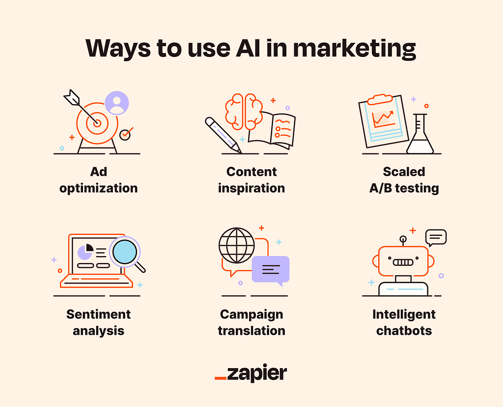 Expert Tips For Succeeding In AI Marketing Positions