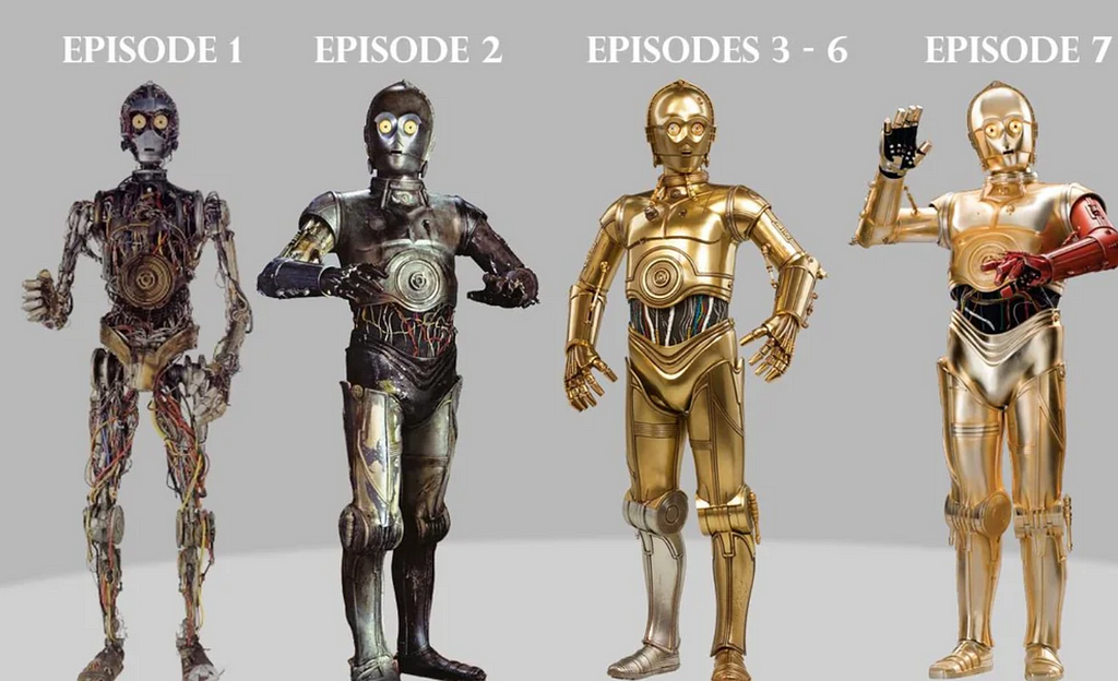 C-3P0 appearances in Star Wars movie
