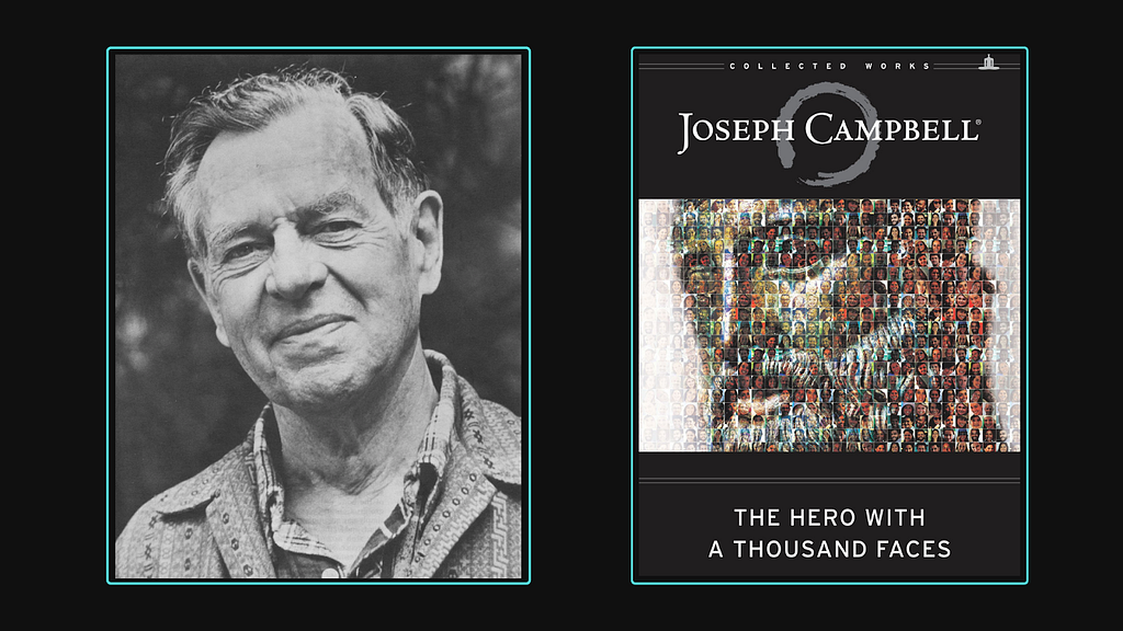 A black and white portrait of Joseph Campbell next to the cover of his book The Hero With A Thousand Faces, Collected Works of Joseph Campbell edition, published by New World Library.