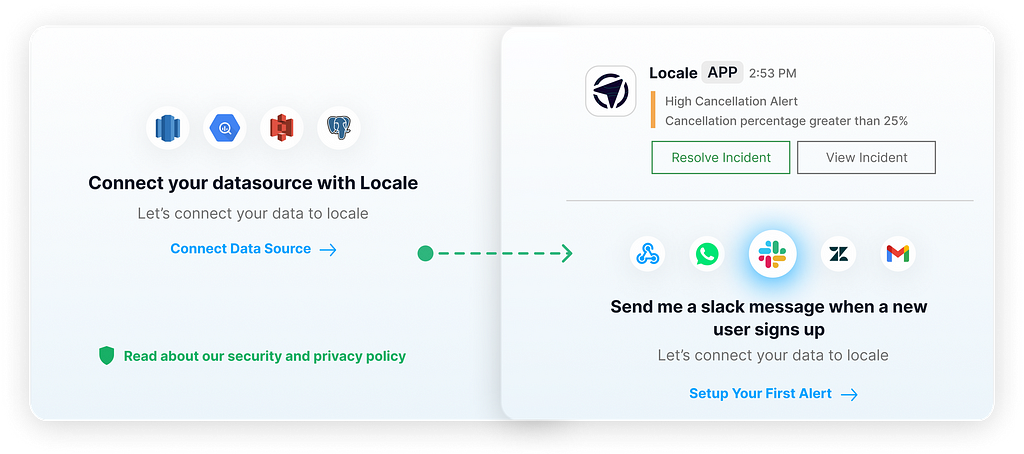 Illustration depicting how quickly users can connect their data source to quickly setup alerts on Locale’s platform