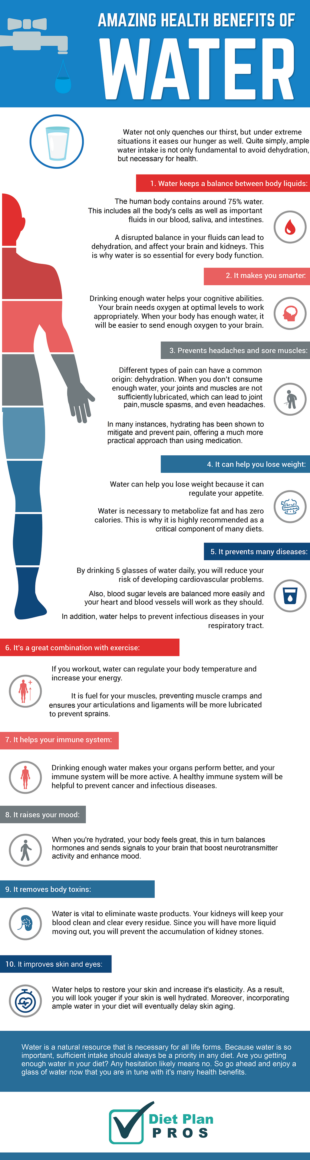 amazing health benefits of water