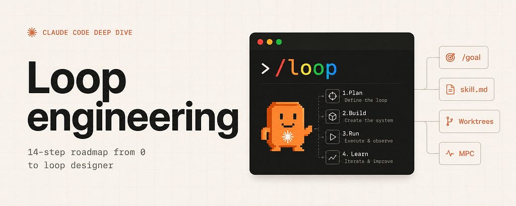 Loop Engineering: The 14-Step Roadmap from Prompter to Loop Designer