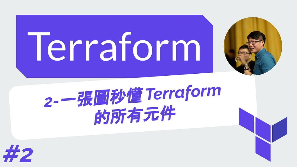Terraform 從零開始 基礎 | 2-一張圖秒懂 Terraform的所有元件