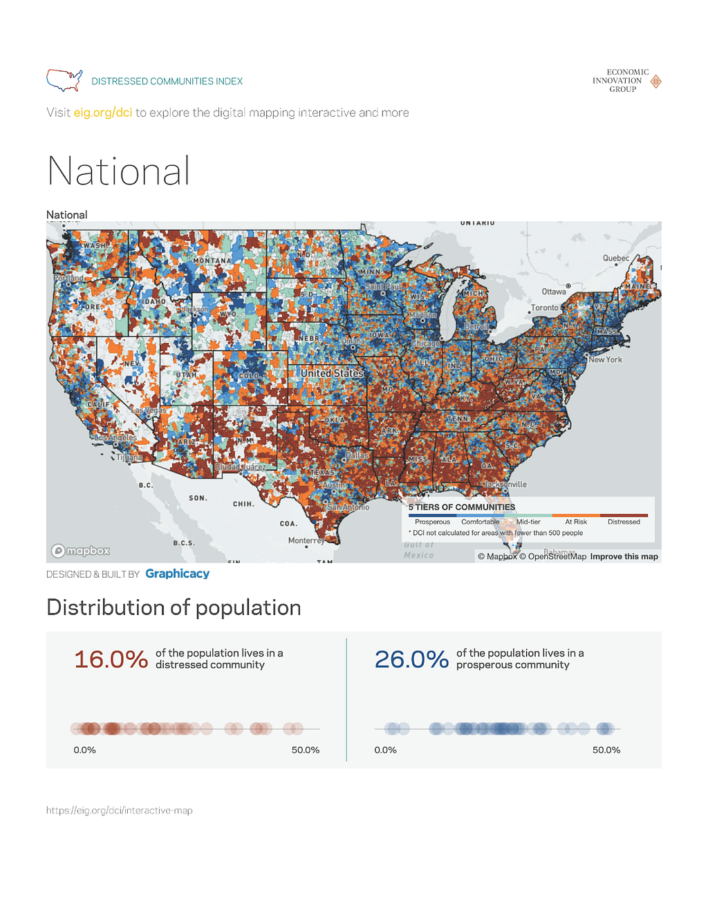 A map based visualization of data related to the Distressed Community Index.