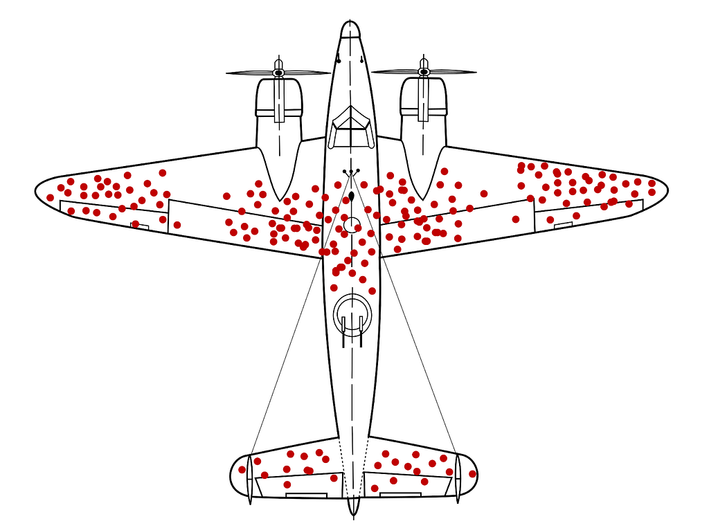 Illustration of hypothetical damage pattern on a WW2 bomber surviving aircraft that shows locations where they can sustain damage and still return home.