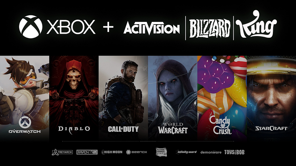 activision blizzard crypto