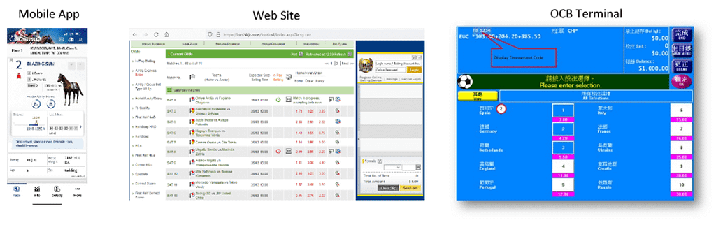 A graphic comparing the different UI Designs for a website, mobile app and OCB terminal.