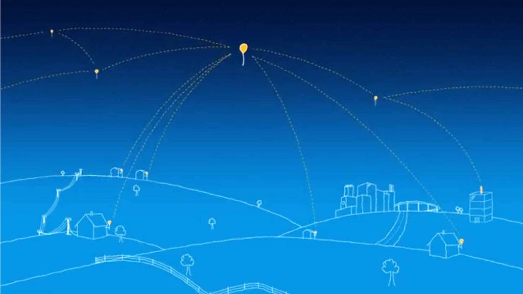 TSC Project Loon 3