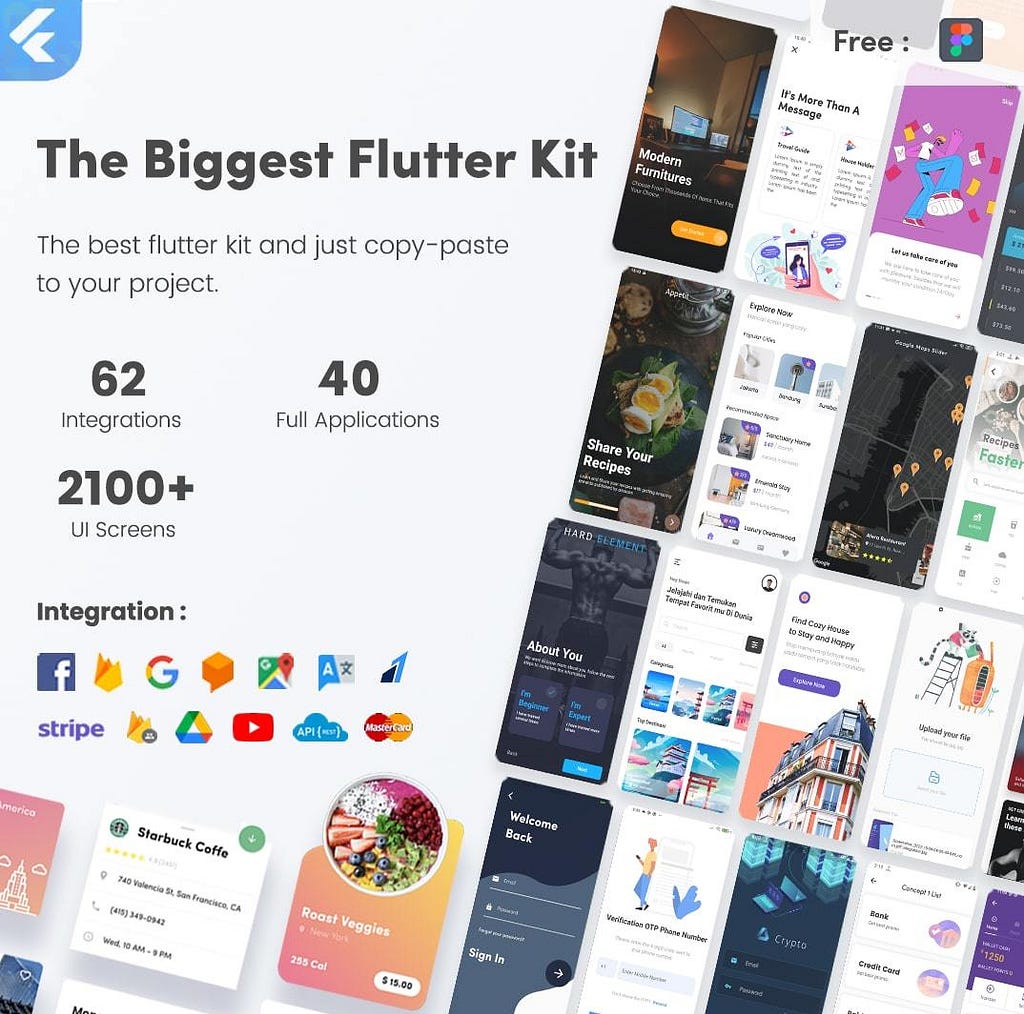 Flutter Materials UI KIT Template