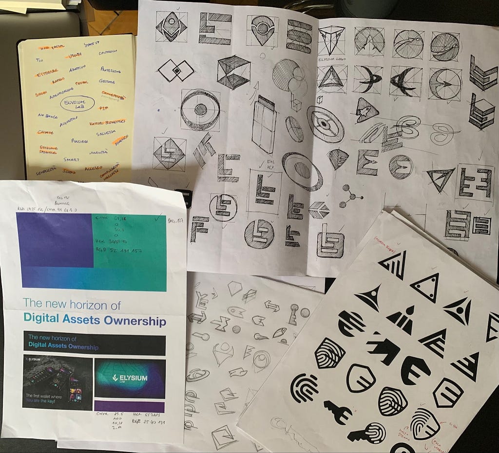 Sketches showing the creative process behind our logo