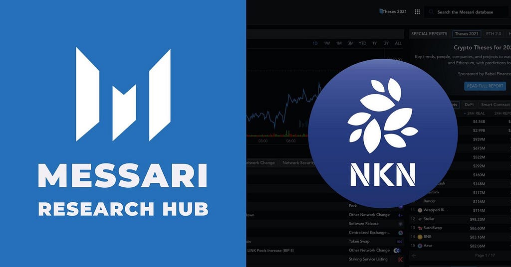 NKN joins Messari Research Hub