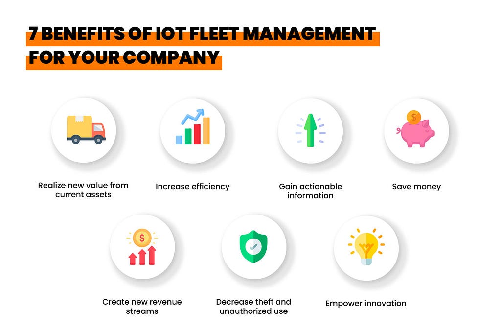 iot in fleet management, how does iot effect in fleet management, benefits of iot fleet management