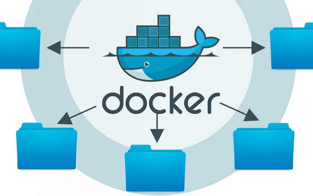 Docker: Manage Data in Docker -Understanding “Docker Volumes” and “Bind Mounts”