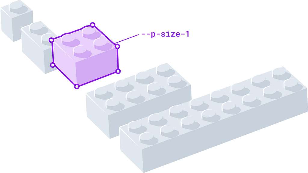 Polaris Design System