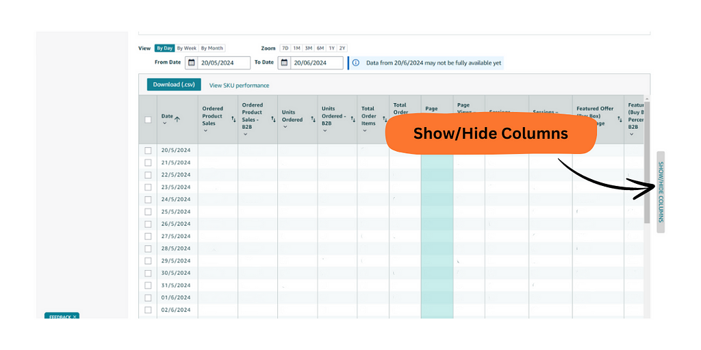 Screenshot of Amazon business reports showing how to add or remove metrics to the report