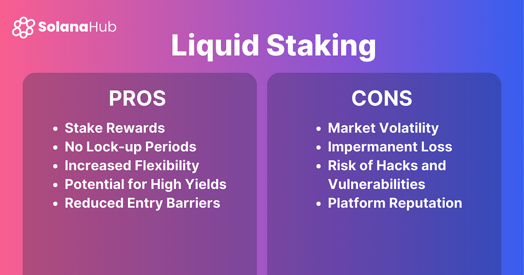 Native vs. Liquid Staking: How To Stake You SOL, Pros and Const of Liquid Staking