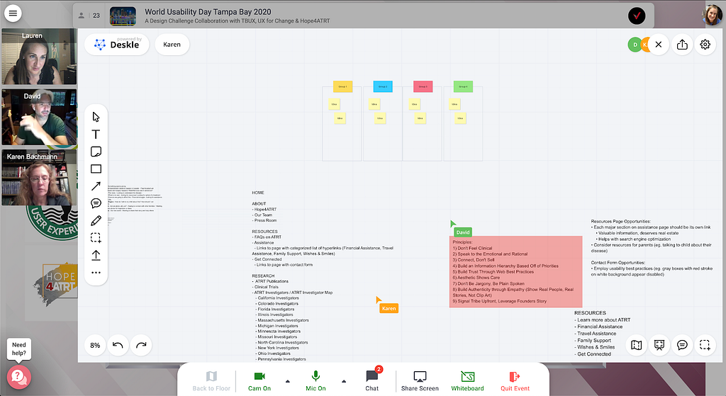 A screen shot of our whiteboard during team collaboration