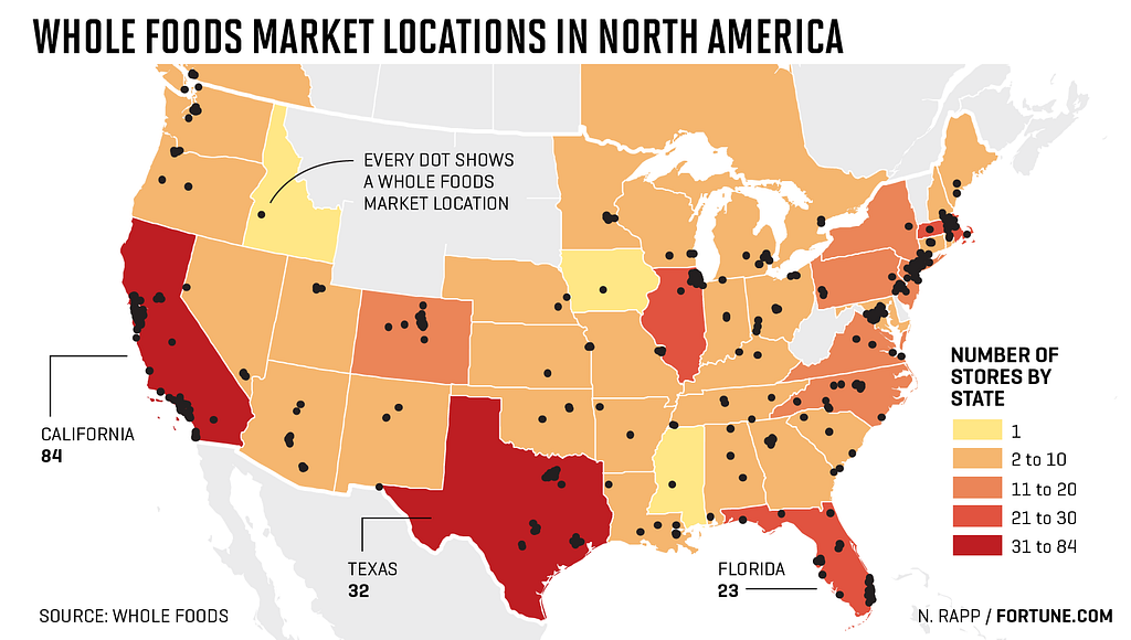 whole foods geographic distribution