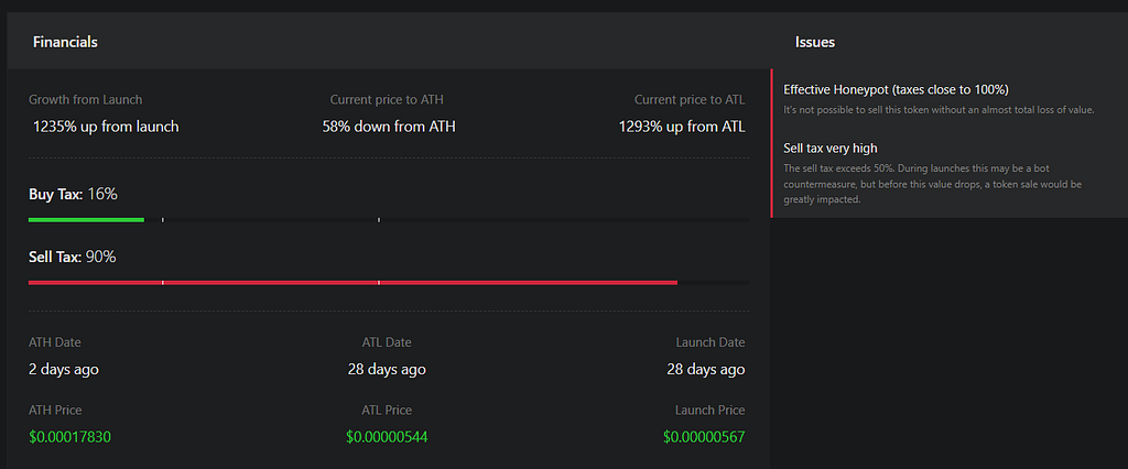 MarketMove’s AI Safety Audit screenshot
