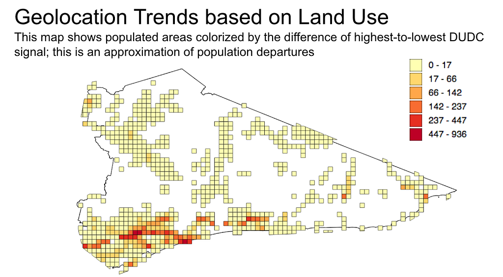 Geolocation trends based on land use