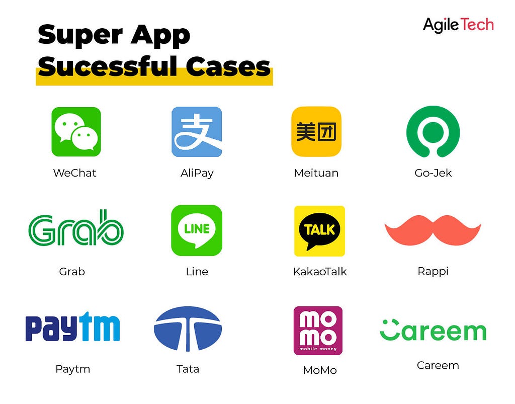 super app successful cases, examples of super apps, list of super-app