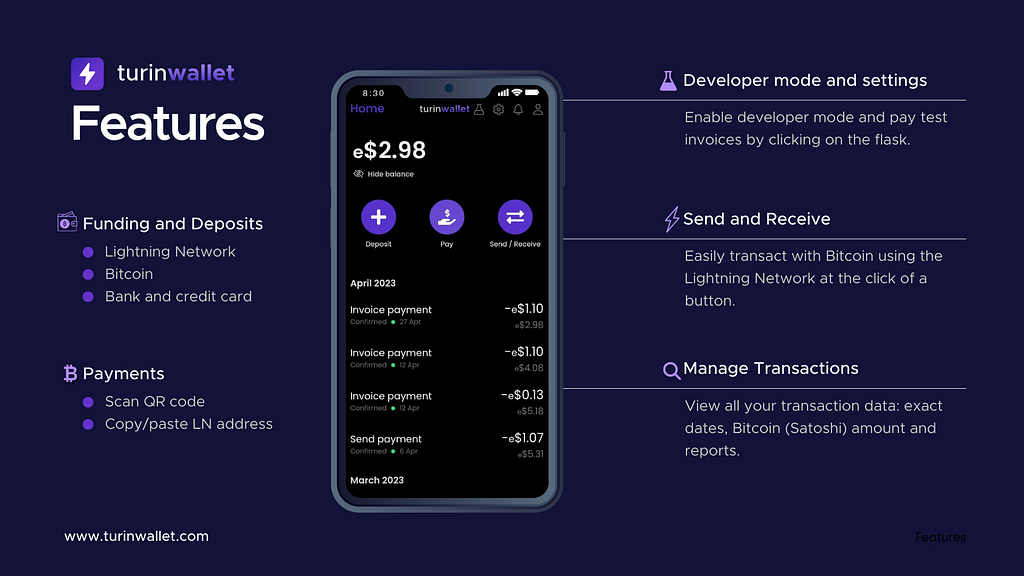 TurinWallet’s main features