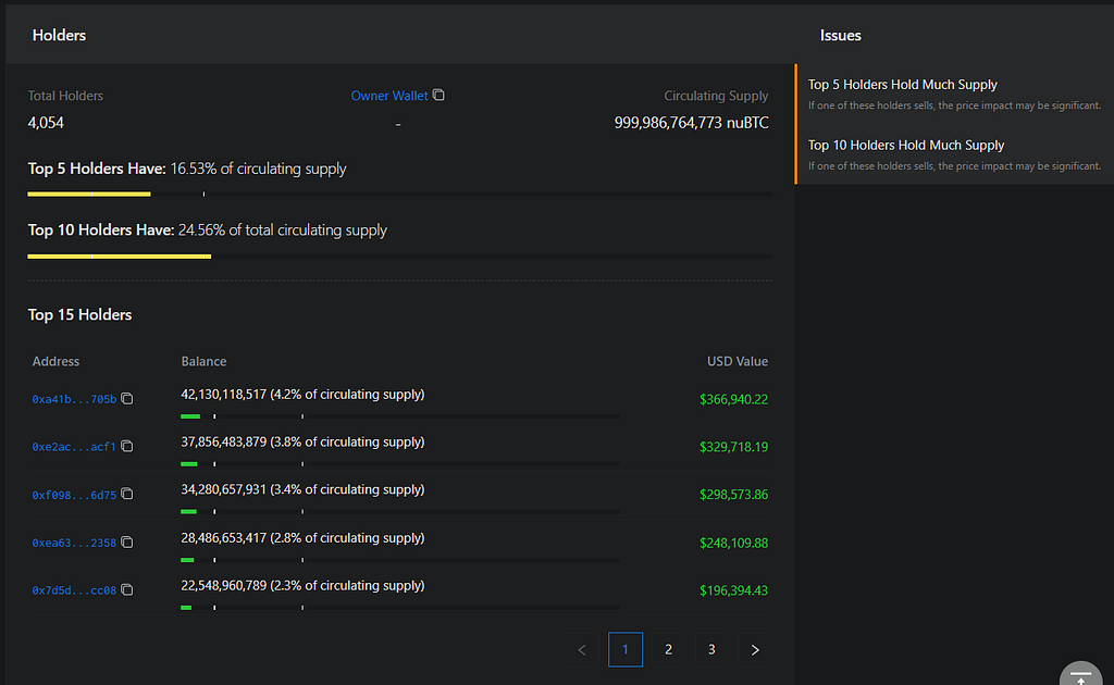 MarketMove’s AI Safety Audit screenshot