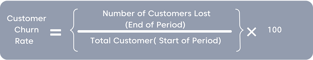 customer attrition rate