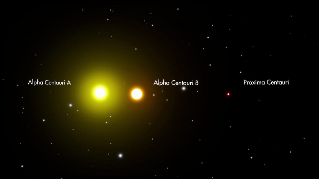 We will we ever reach Alpha Centauri-