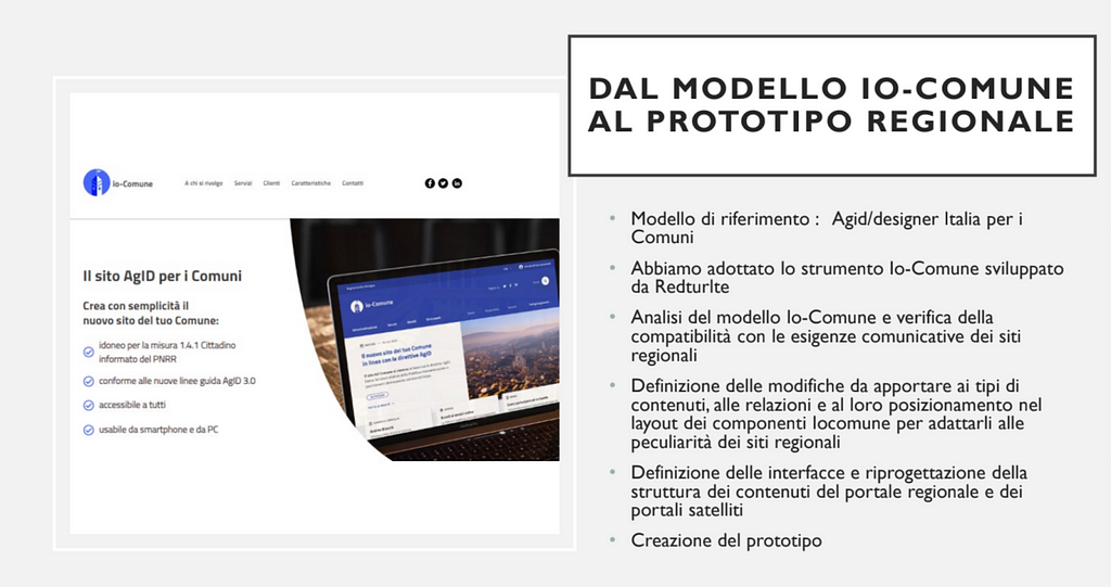 Image that represents the process of developing a new regional website, starting from the IO-Commune model and adapting it to regional needs. It includes steps such as analysis, content and layout changes, interface design, and prototype creation. The site will comply with AgID 3.0 guidelines, accessible, optimized for smartphones and PCs, and eligible for PNRR funding.