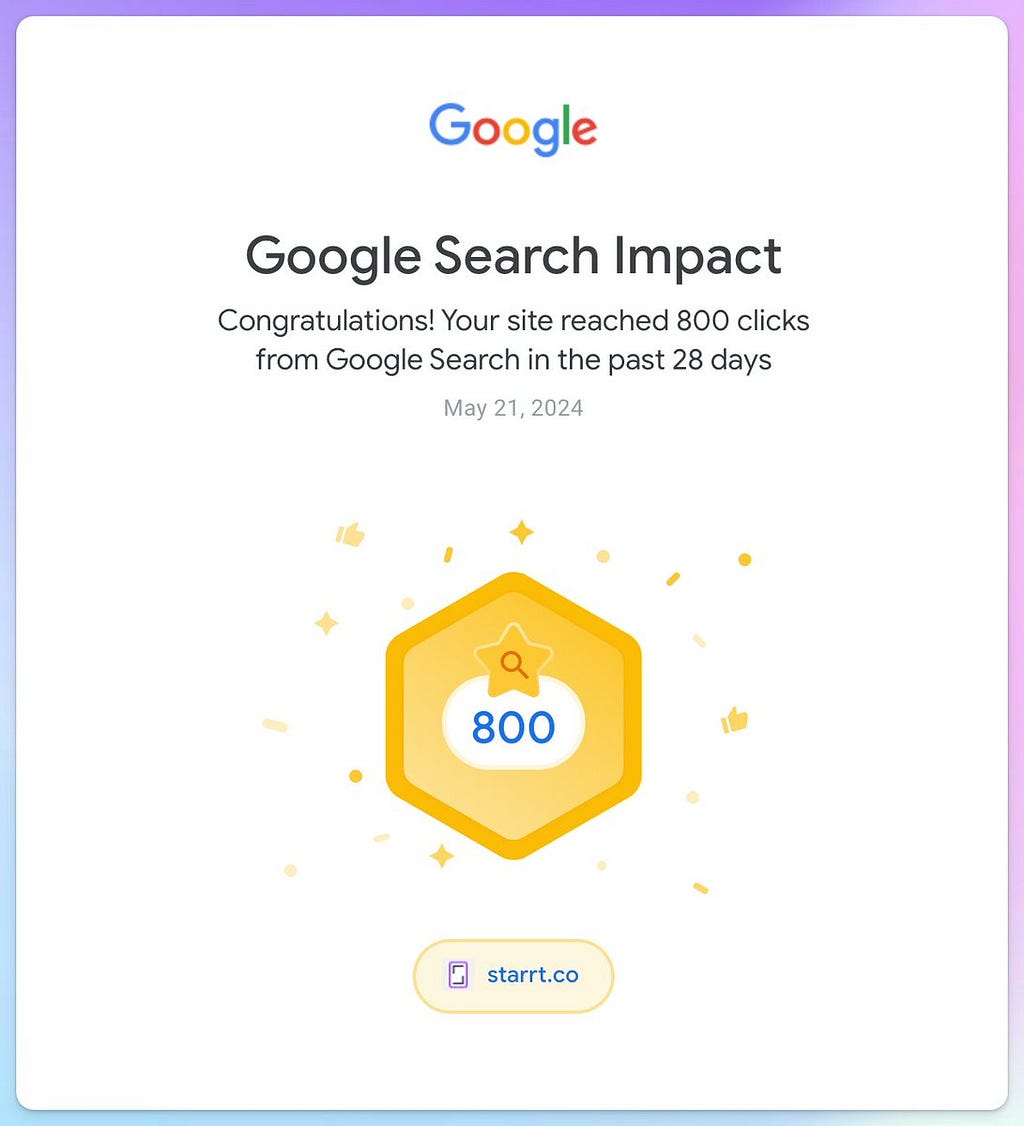 Milestone badge from Google announcing 800 clicks in 28 days