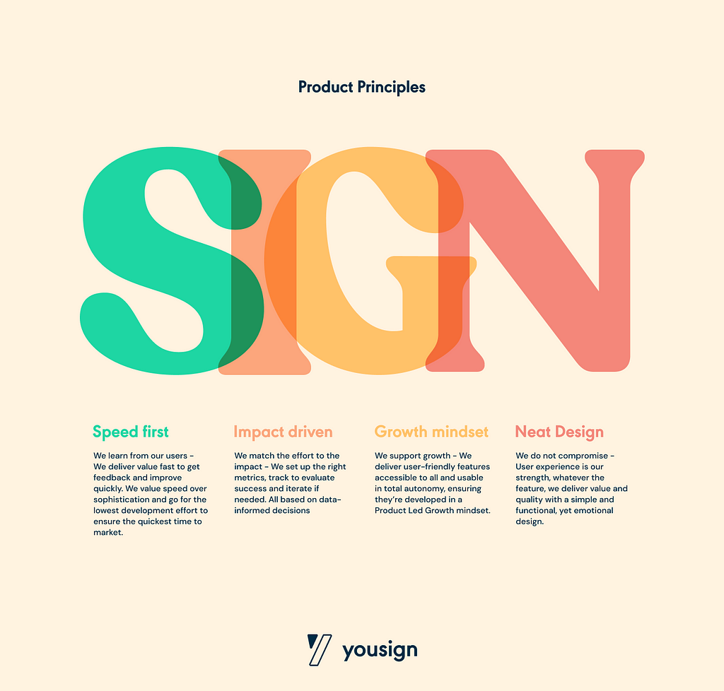 Yousign Product Principles - SIGN