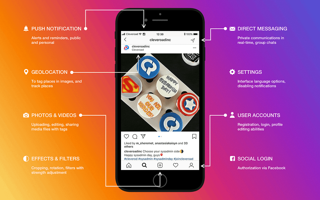 How To Build an Instagram-like App in Five Steps