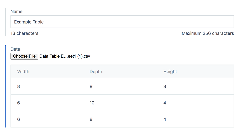 An example of a table optimized for simple data-heavy content, which we named the data table.