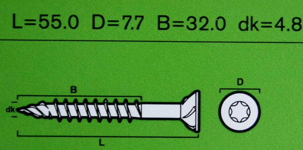 metric screw threads wood dimensions and explanation