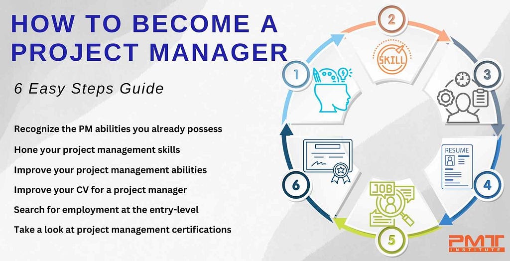 How To Become A Project Manager