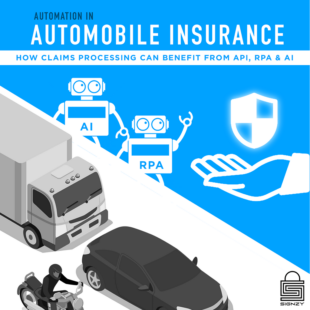 Automation in Automobile Insurance- How Claims Processing Can Benefit from API, RPA, and AI