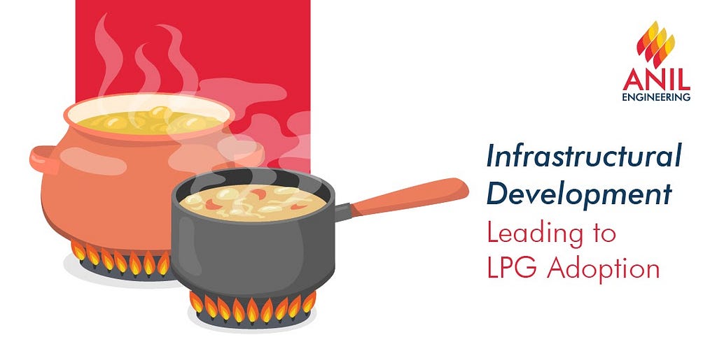 How is India Moving Forward with LPG? | Anil Engineering | LPG | Future of LPG | Liquified Petroleum Gas | Infrastructural Development Leading to LPG Adoption | Domestic and commercial connections for LPG |