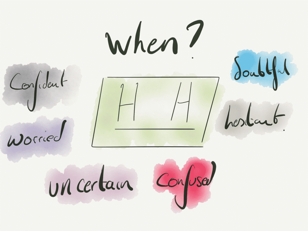 Use the business model canvas when you are confused, hesitant or uncertain about the future.