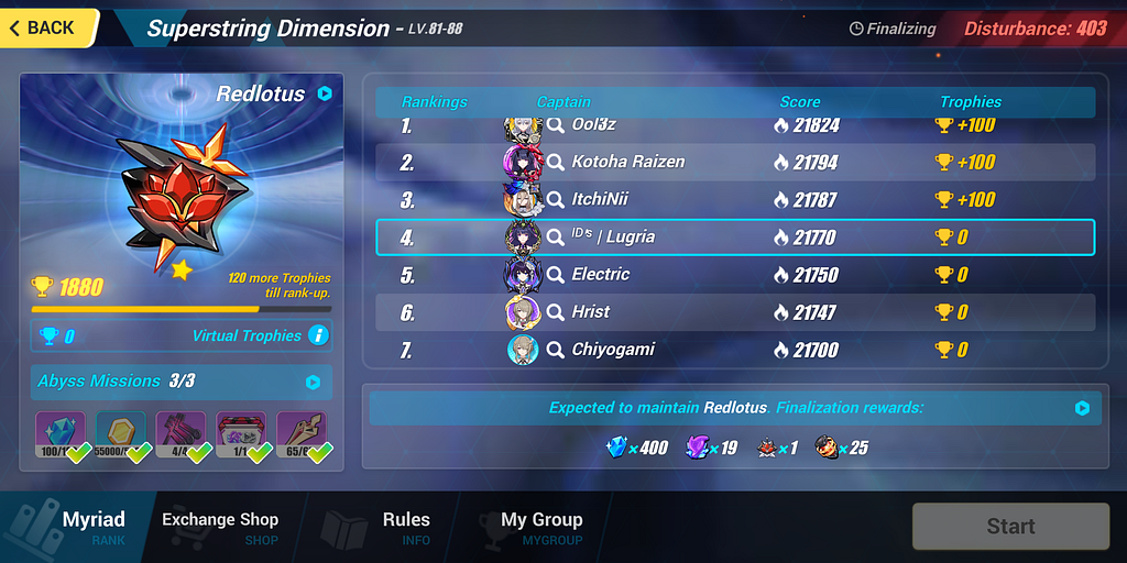 Honkai Impact Player leaderboard points