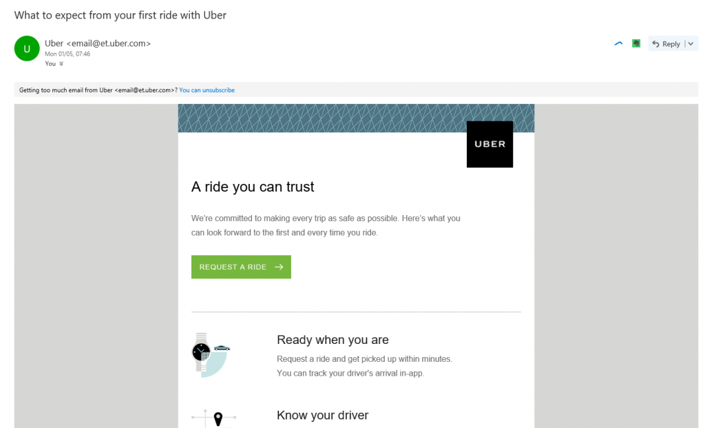 Uber Information 1