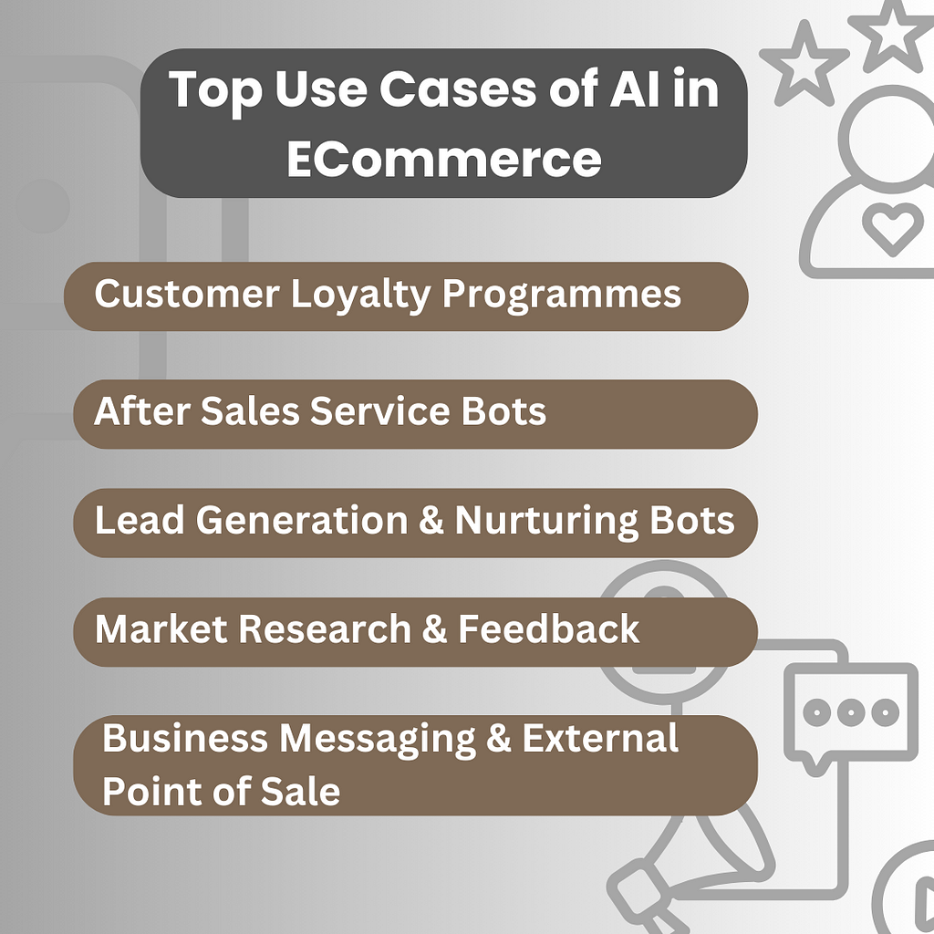 top use cases of AI in eCommerce