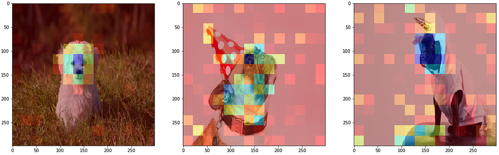 Resulting heatmap with looking for right class