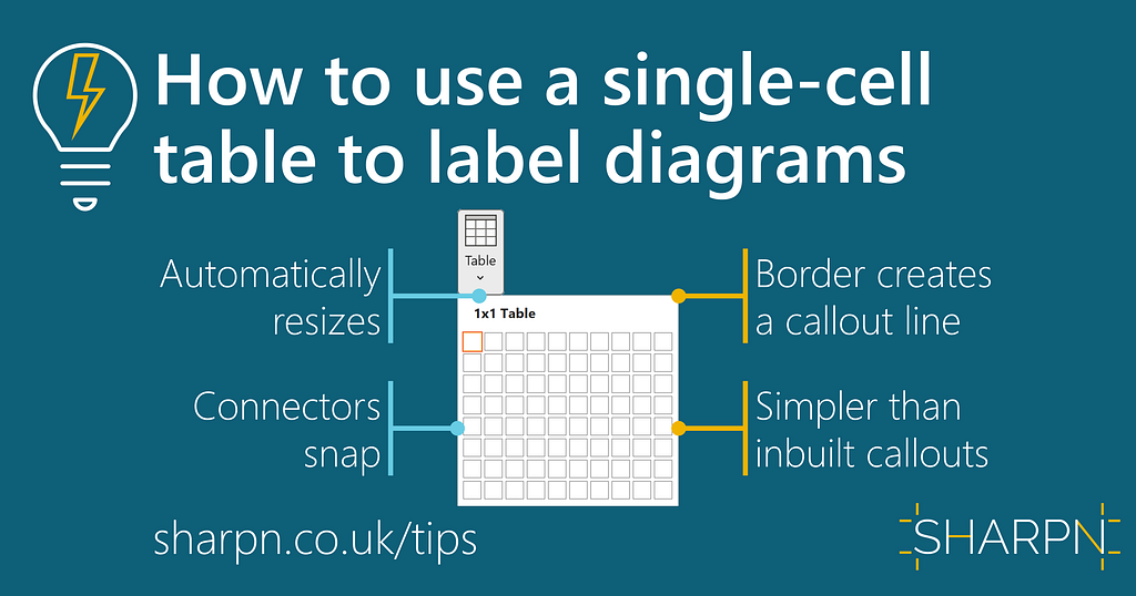 Article title plus demonstration of what these labels will look like